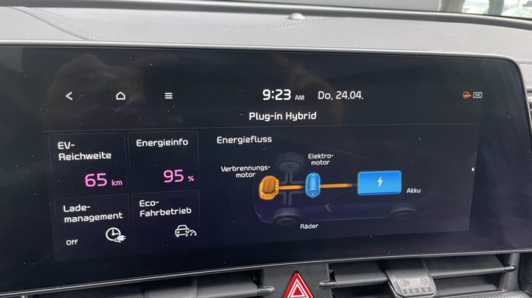 Sportage GT-Line Plug-in Hybrid 4WD 306° Black-Pack